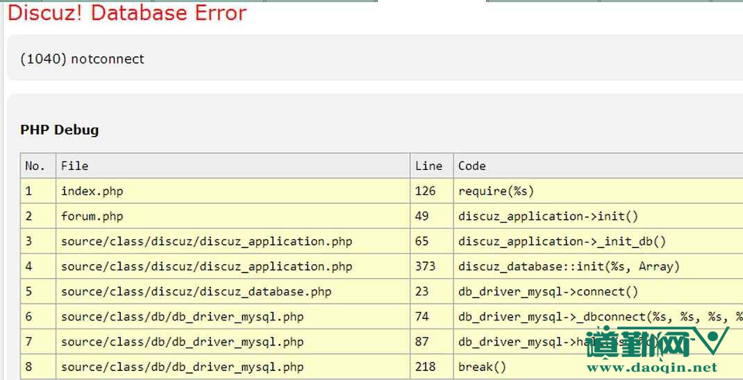 Discuz! Database Error(1040) notconnect