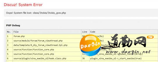 DISCUZ֣SYSTEM ERROR OOPS! SYSTEM FILE LOST CLASS/3TOKIS/3TOKIS_GVW.PHP...